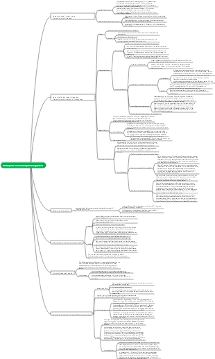 Biologie-Prokaryoten-Transkriptionsregulation