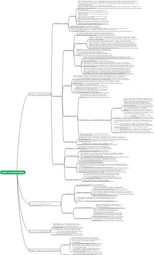 Kapitel 8 Hornhauterkrankung