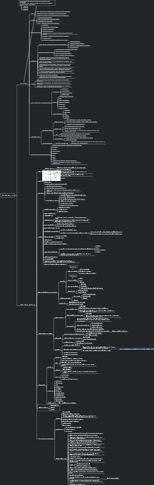 Design einer Lebensmittelfabrik – Prozesslayout