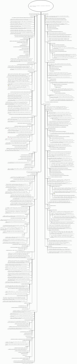 Schritte und Techniken für Lesefragen für Postgraduierten-Aufnahmeprüfungen (unterteilt in Fragetypen)