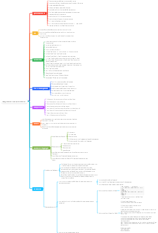 Allgemeine Linux-Befehle