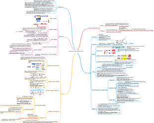 Lufthärtende zementäre Materialien