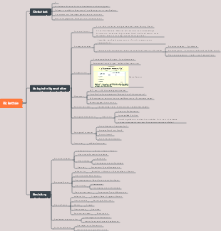 Rickettsia-Mindmap