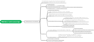 Mindmap der Methode der molekularen Lumineszenzanalyse