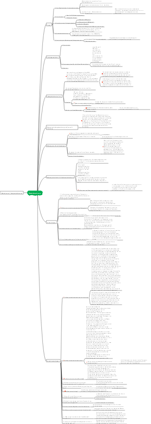 Mindmap der Wissenspunkte zum Flüssigkeitsfluss chemischer Rohstoffe