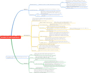 2-4 Bakterien Archaea Actinomycetes