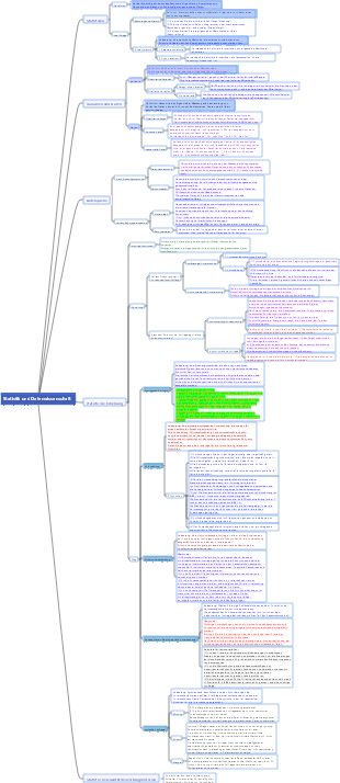 Kapitel 23 – Statistik und Datenwissenschaft