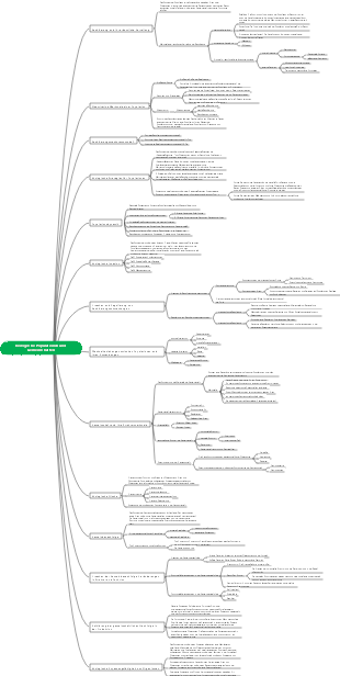 biologische Populationen und Gemeinschaften