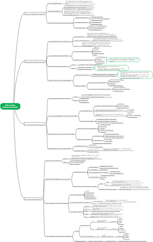 Kapitel 3 Managementsystem