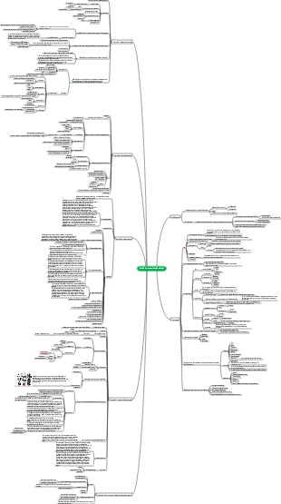 Zoologie (Teil 1) Allgemeiner Überblick