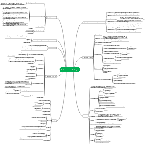 Theorie und Praxis der Datenwissenschaft, Kapitel 4