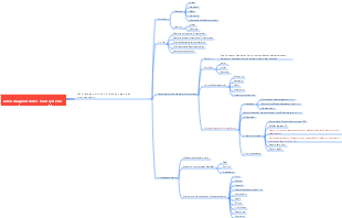 Experimentelle Diagnostik – Experimentelle Diagnostik des Harnsystems