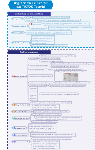 Registrieren Sie sich für das TIKTOK-Tutorial