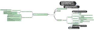 Histoembryologie-Epithelgewebe