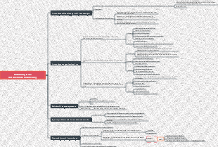Einführung in die Unternehmensfinanzierung