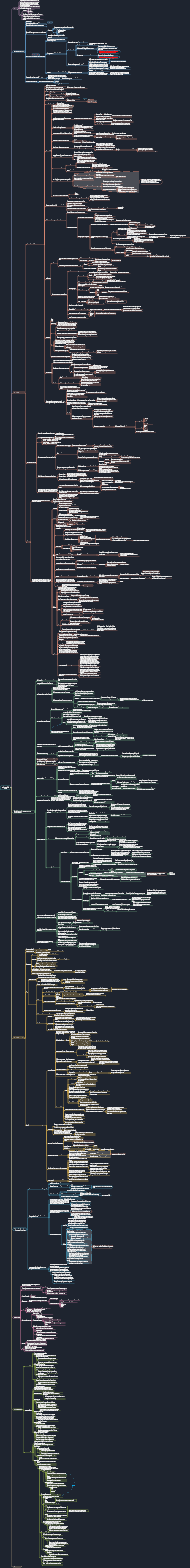 „Die Kunst des Liebens“ Fromm