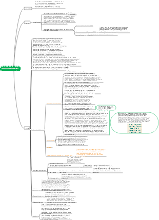 Kinder-Diabetes-Mindmap