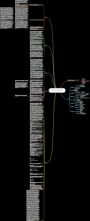 Midjounery, GPT, KI-Malerei, Malerei mit künstlicher Intelligenz, Beschreibung des Eintrags-Tags, Notizen zur persönlichen Studiensammlung