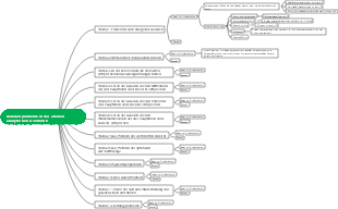 Geradenprobleme in der ebenen analytischen Geometrie