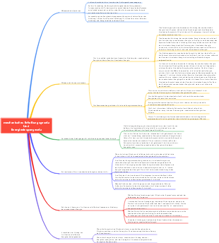 2Der Maschinenerhaltungssatz und der Energieerhaltungssatz