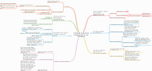 Erhaltungsgrößen und Erhaltungsgesetze der Bewegung