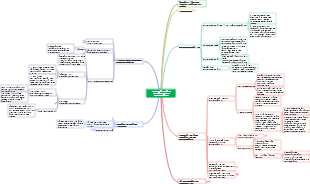 Hinweise zum Naturschutzrecht