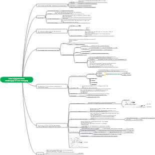 Erhaltungsgrößen und Erhaltungsgesetze der Bewegung