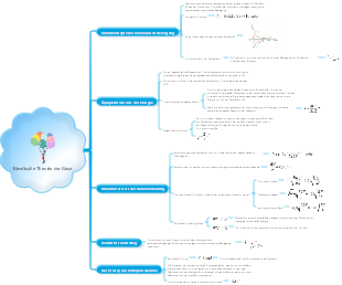 Kinetische Theorie der Gase
