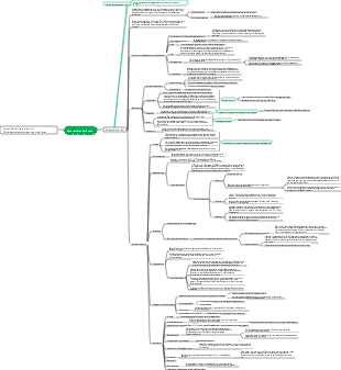 „Neurokanalanästhesie“ – Epidural