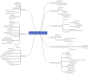 [408]Datenstrukturen und Algorithmen