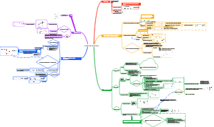 Grundlegende Verstärkerschaltung