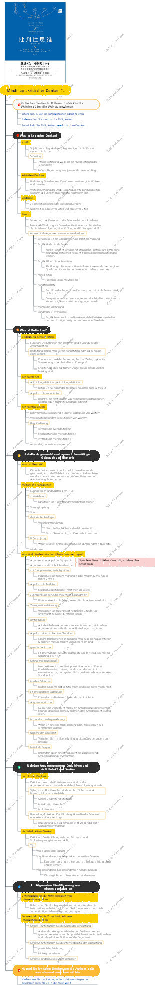 Mindmap „Kritisches Denken“.