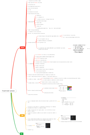 Front-End-Lernen