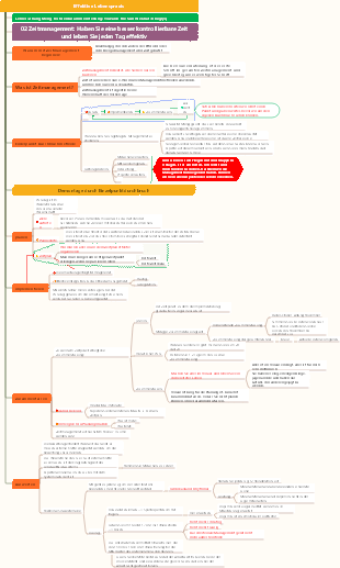 Effektive Lebenspraxis