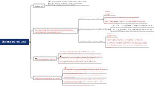 Überblick über die Lehre