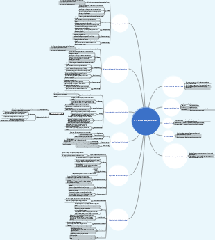 Wo ist der neue Freud Nachfolger der Psychoanalyse