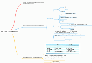 Einführung in die Immunologie