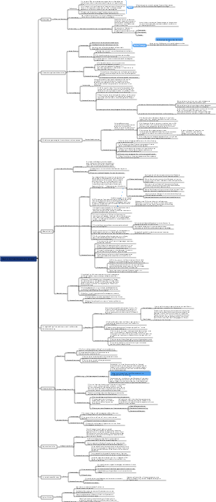 Klassische Fälle finanzieller Risiken
