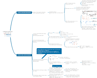 4. Aktuelle Lautstärke