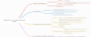 Griechische und römische klassische Kultur