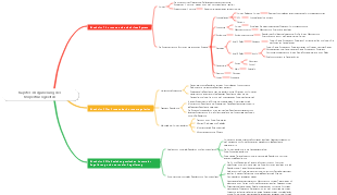 Kapitel 3 Regulierung der Körperflüssigkeiten