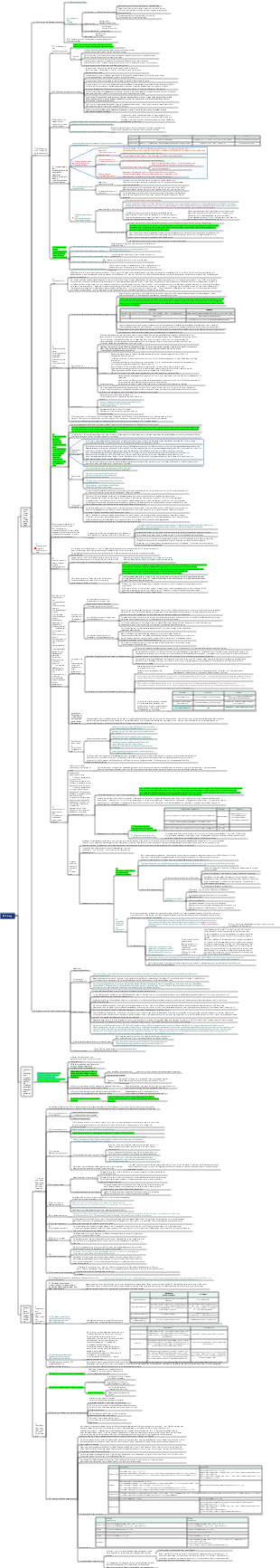 Beratender Ingenieur_Beratende Analyse und Entscheidungsfindung_20230408