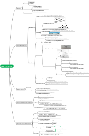 Biochemie Heptasaccharid-Stoffwechsel