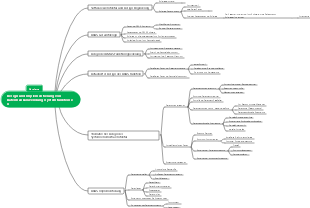 Design und Implementierung von Datenbankanwendungssystemfunktionen