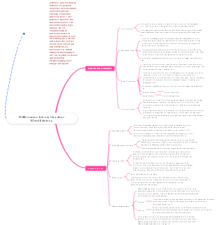 Klassifizierung von Zinnober