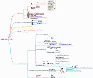 Kapitel 8_Nervensystem und sein Auftreten