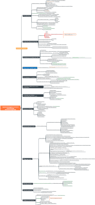 Nicht standardmäßiger automatisierter Designprozess 0916
