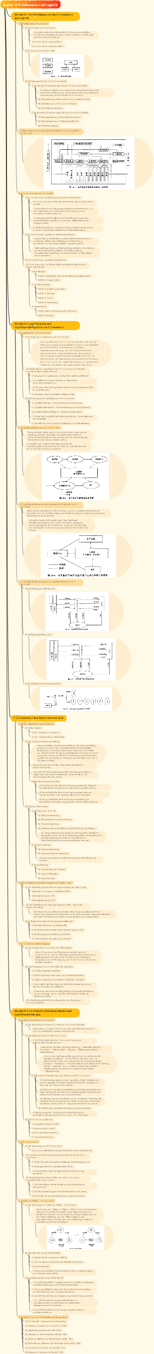 Kapitel 14 E-Commerce und Logistik