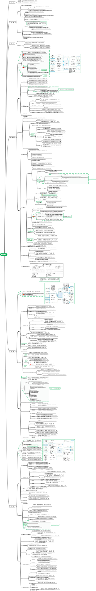 資訊系統專案管理師教學（第4版）第十六章_專案採購管理