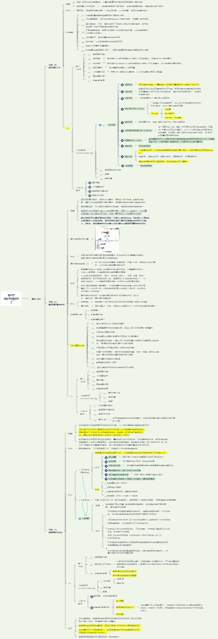 系統整合專案管理工程師軟考中項第6章專案整體管理（2）